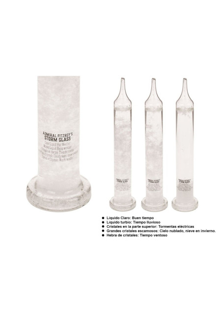 Cristal de Tormenta
