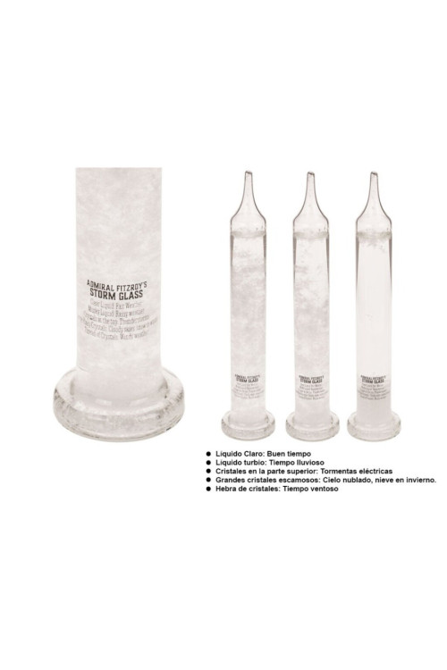 Cristal de Tormenta