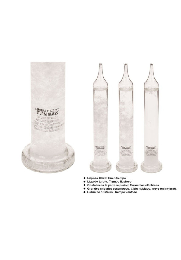 Cristal de Tormenta