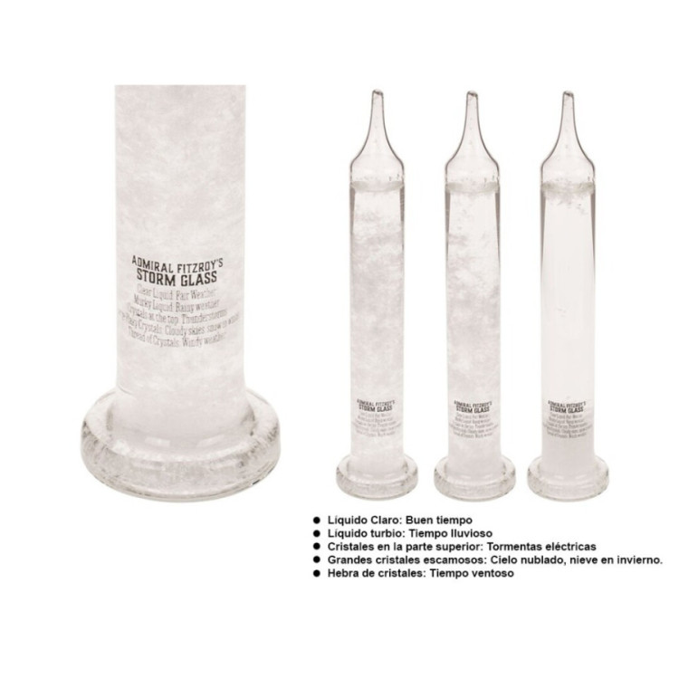 Cristal de Tormenta