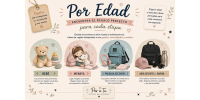 Por edad